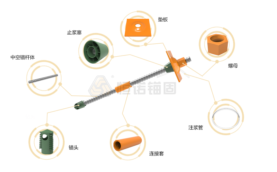 普通中空注漿錨桿結(jié)構圖