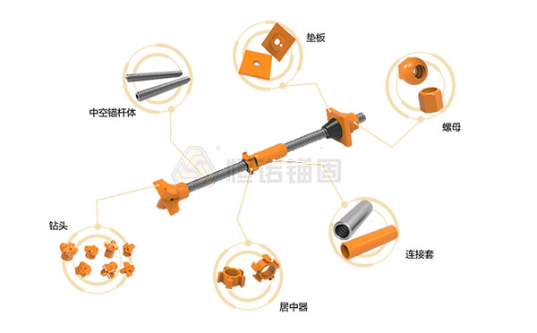 自進(jìn)式錨桿，自鉆式中空錨桿